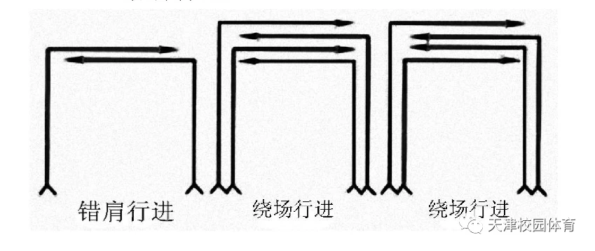 如何制定智能篮球训练计划_2